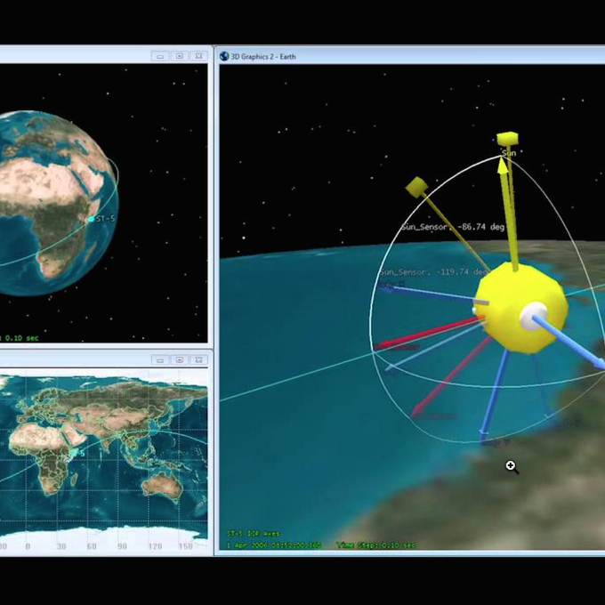ST-5 Spacecraft Dynamics